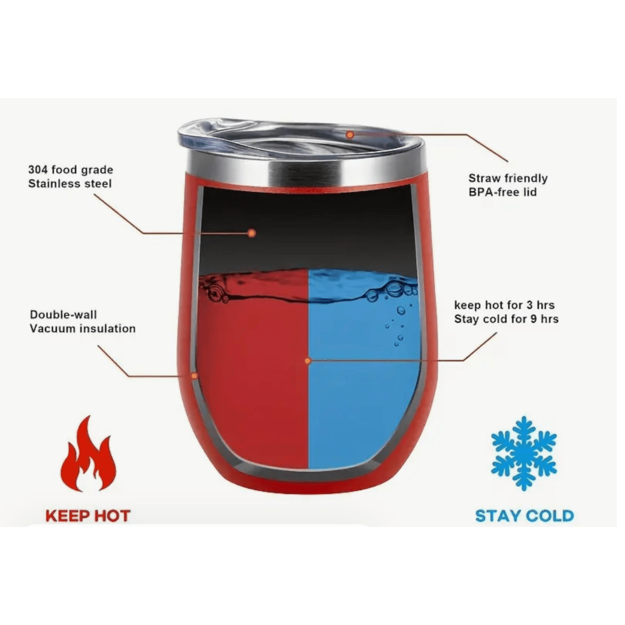 SimpliMust Tumblers Personalised White 12oz Wine Tumbler